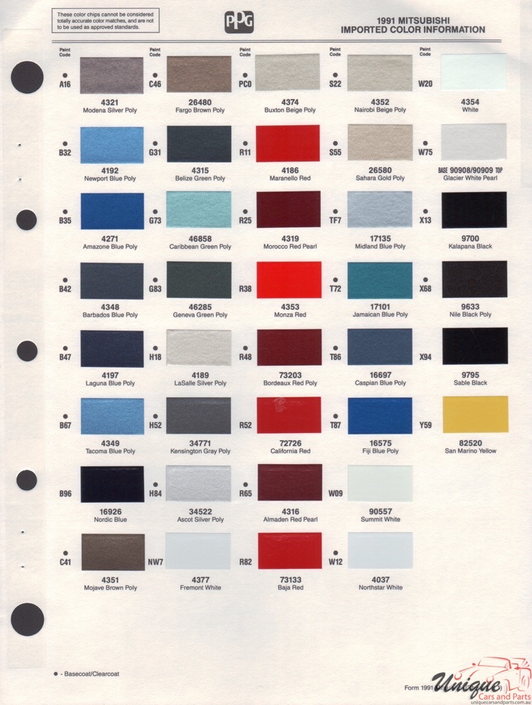 1991 Mitsubishi Paint Charts PPG